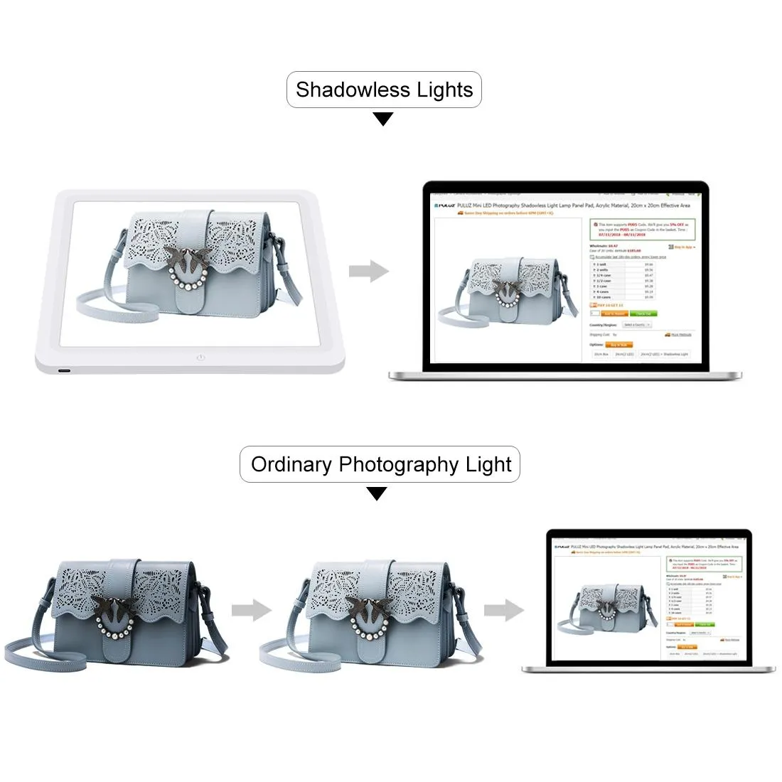20X20Cm Mini Led Studio Light Panel & Shadowless Tent Box For Photography