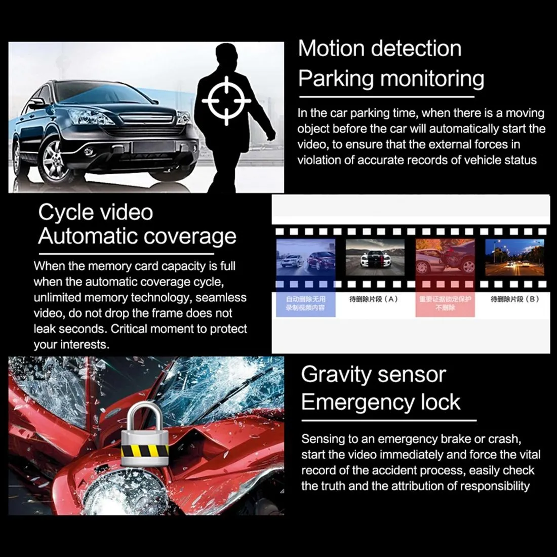 2.2 Car Dvr with Parking Monitoring & Loop Recording