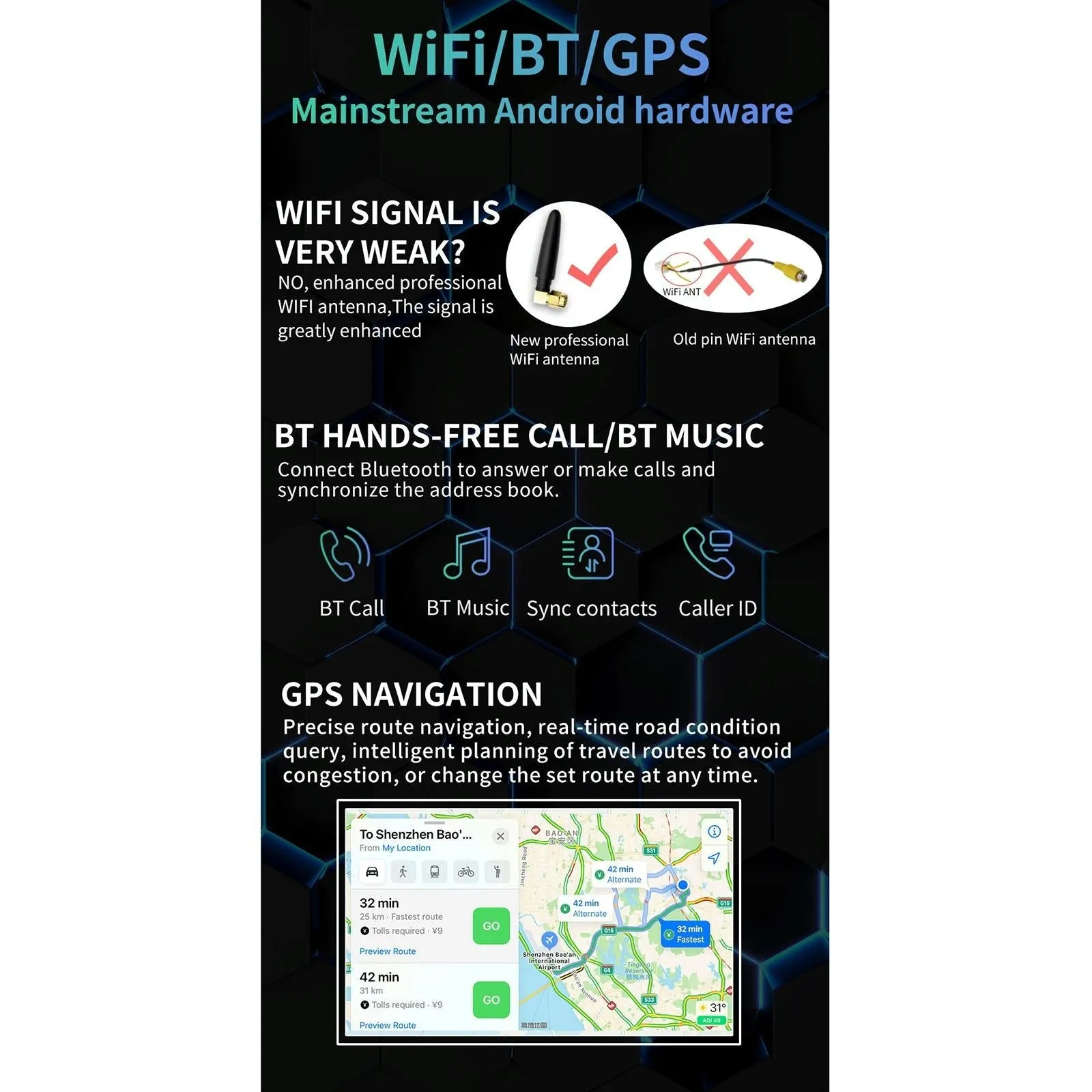 7 Inch Car Android Player Gps Navigation Bluetooth Fm Radio Carplay Mirror Link Wifi Steering Wheel Control