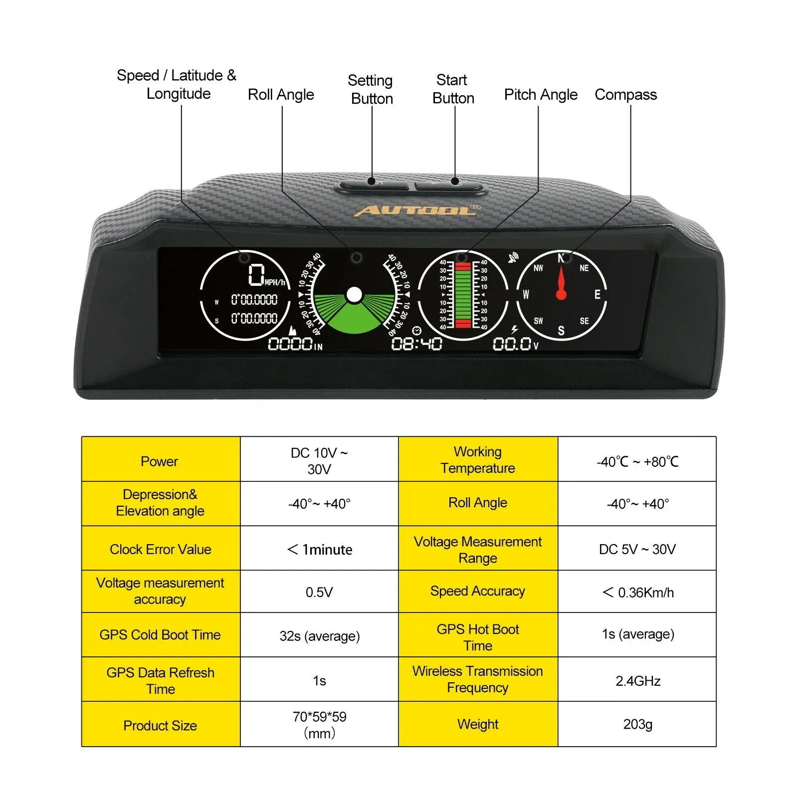 Autool GPS Inclinometer Angle Tilt Slope Meter Indicator Level Gauge Speed Alarm