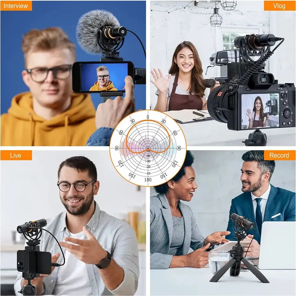 Camera Microphone, Vm10 Pro Professional Video Microphone with Shock Mount,gain Control and Deadcat for Iphone, Android