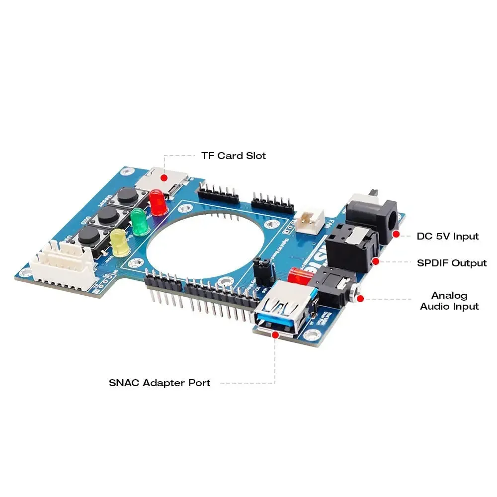 Digital I/o Board V1.2c Alexey Melnikov Support Snac 256mb Ram Misterfpga System Psx Core