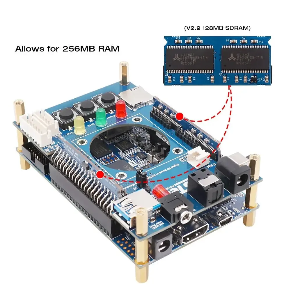 Digital I/o Board V1.2c Alexey Melnikov Support Snac 256mb Ram Misterfpga System Psx Core