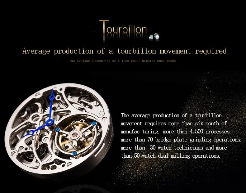 New Brand Men Watch Tourbillon Mechanical Retro Top Man Clock Stainless Steel Thin Dial Creative Trend Luxury Popular Male Watch