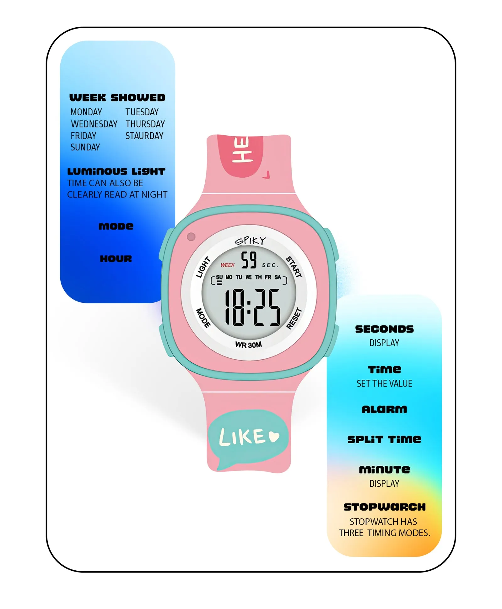 Spiky Square Digital Watch for Kids - Turquoise
