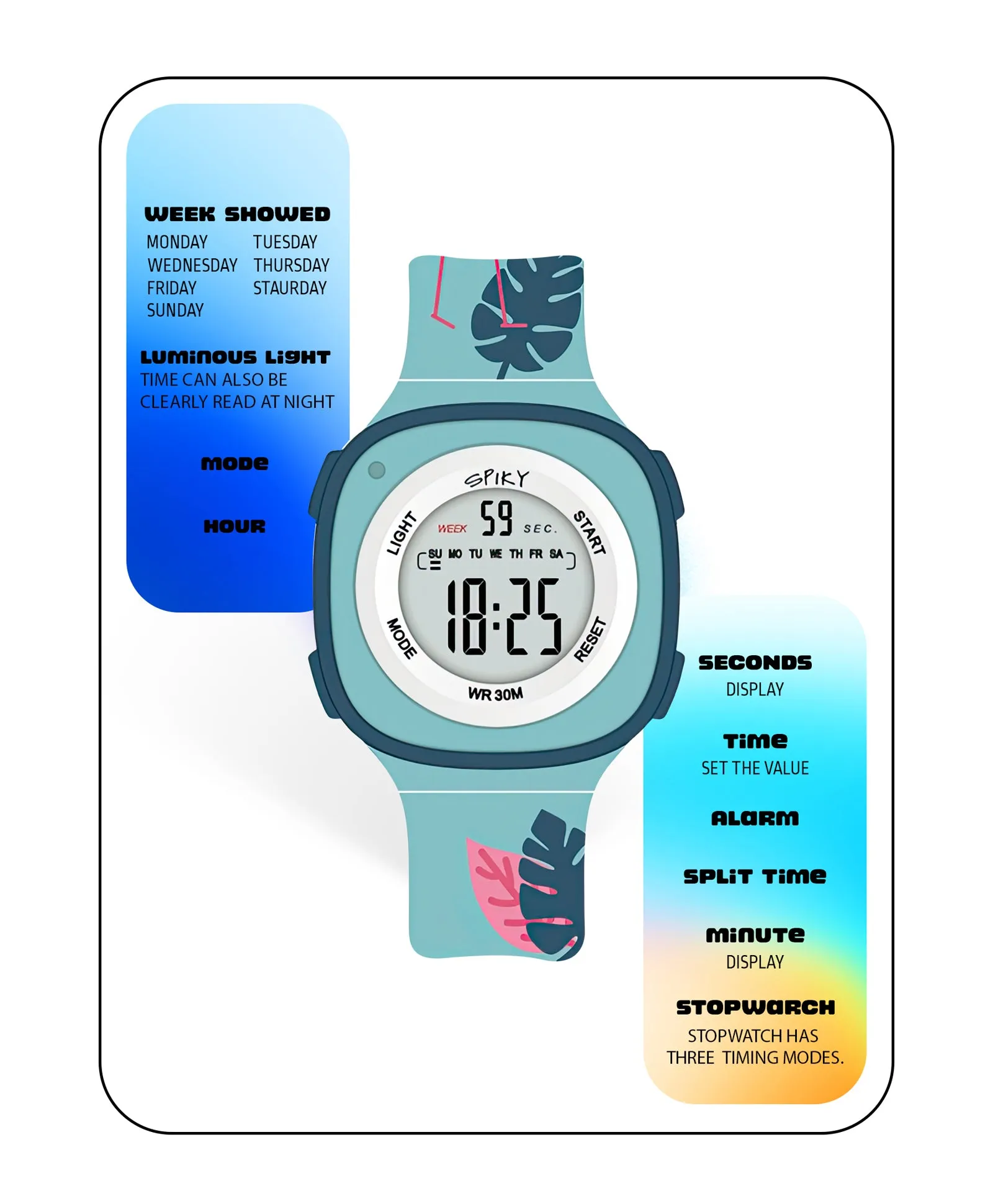 Spiky Square Digital Watch for Kids - Turquoise