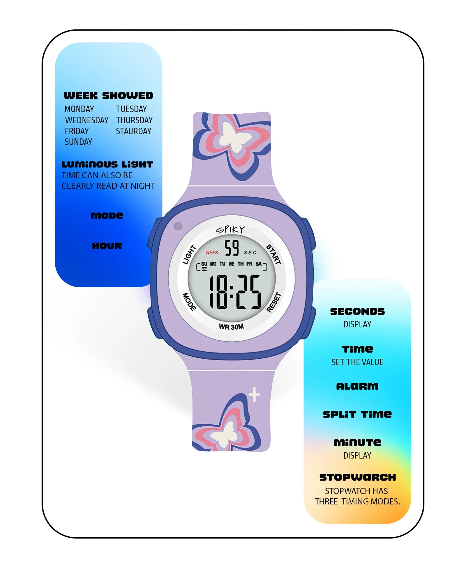 Spiky Square Digital Watch for Kids - Turquoise